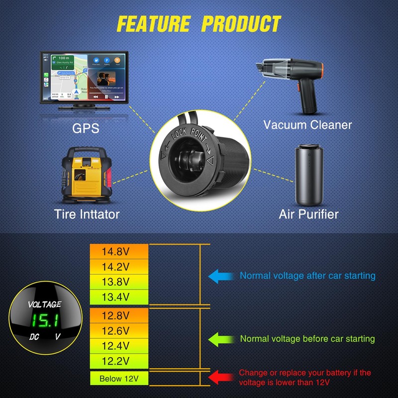 Nilight 5 Gang Multi Function Waterproof Switch Panel PD Type