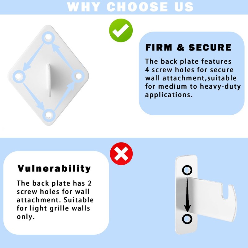 12 Pack Gridwall Mount Brackets with Screws Grid Wall Accessory