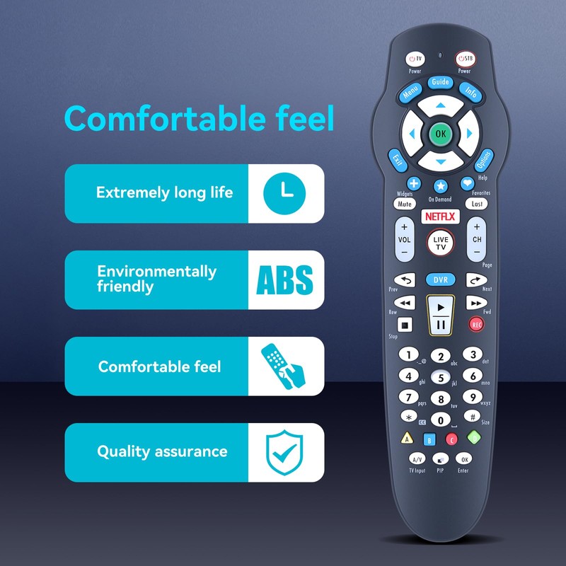 ZWP Replacement Remote Control Compatitble for Frontier FiOS TV Verizon