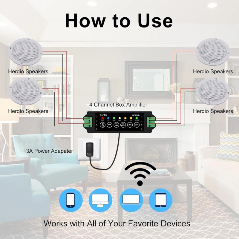 Herdio 4x Herdio 320W 4" Boat Marine Stereo Kitchen Bluetooth