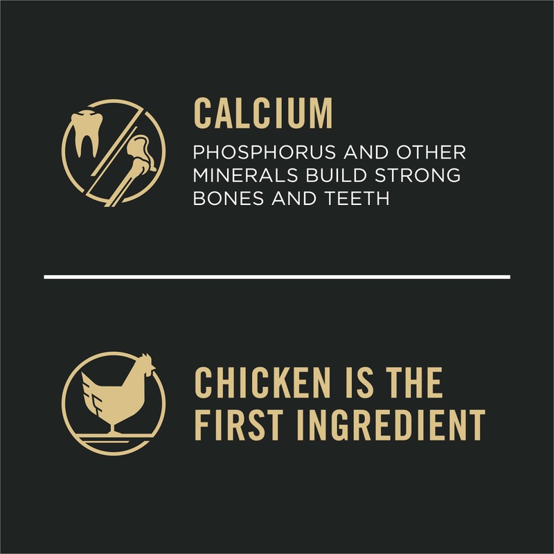 Purina Pro Plan High Protein Puppy Food Shredded Blend Chicken