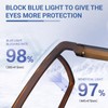 TERAISE Anti- UV Reading Glasses 4 Pairs Blue Light Blocking