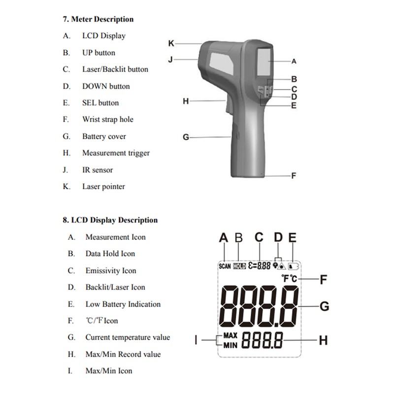 Infrared Thermometer NonContact Laser Professional IR Gun Industry Temperature Meter
