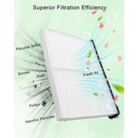 Cabin Air Filter Fit for Mazda CX-90 2024 2025 CX-70 2025 Replace KR9P61J6X KR9P-61-J6X