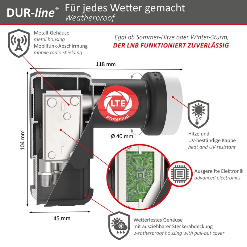DUR-line + Ultra Quad LNB – 4 Participants Black –