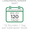 Air Wick Duftstecker Nachfüller DUO – Duft: Mediterrane Brise –