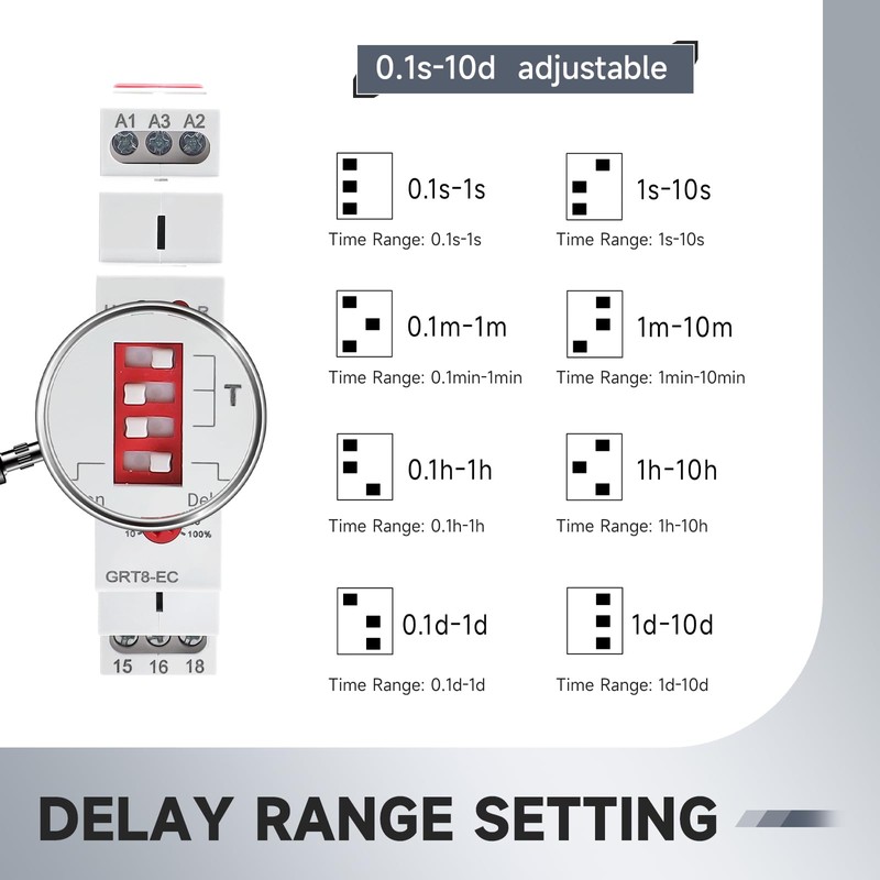 GRT8-EC Dual Function Time Relay On Delay or Off Delay,