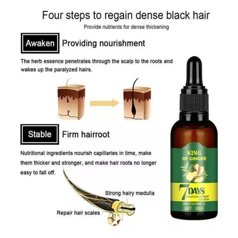 Aceite Germinal De Jengibre For El Crecimiento Del Cabello,
