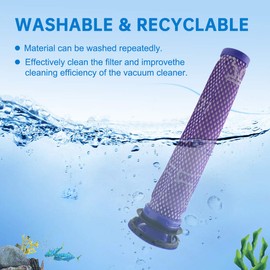 YanBan Washable Pre-Filter for Dyson V6 V7 V8 DC62 DC61 DC58 DC59 DC74# 965661-01 Pre Motor Head Stick Filters (Pack of 2)