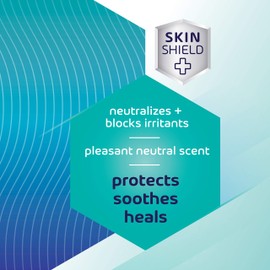 Balmex Balmex AdultAdvantage Bprotected Skin Relief Healing Cream, with Zinc Oxide Barrier Cream Protection + Skinshield Soothing Botanicals for Adult Incontinence, Adult Rash and Bed Sores, 3oz (Pack of 3)