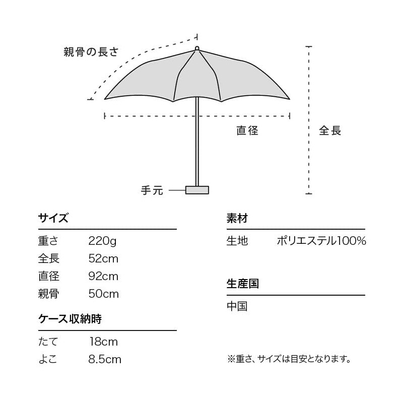 World Party 5262-262 Rain Umbrella Orchard Stripe Mini Blue 19.7
