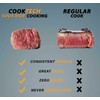 COOKTECH Sous Vide Device Immersion Precision Cooker NEW