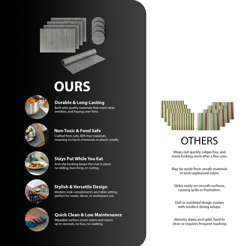 ZENO Placemats Table Mats | 9 Piece Set with 4