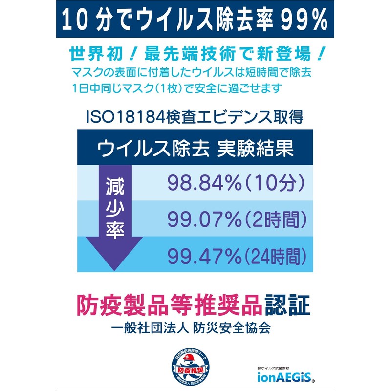 [ionAEGiS] 息のしやすい銅イオンウレタンマスク Mサイズ イオンライフ