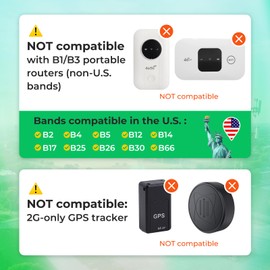 EIOTCLUB Data SIM Card for 360 Days - Compatible with USA Nationwide Networks for Unlocked Security Solar and Hunting Trail Game Cameras IoT Device(USA Coverage, Triple Cut 3-in-1)