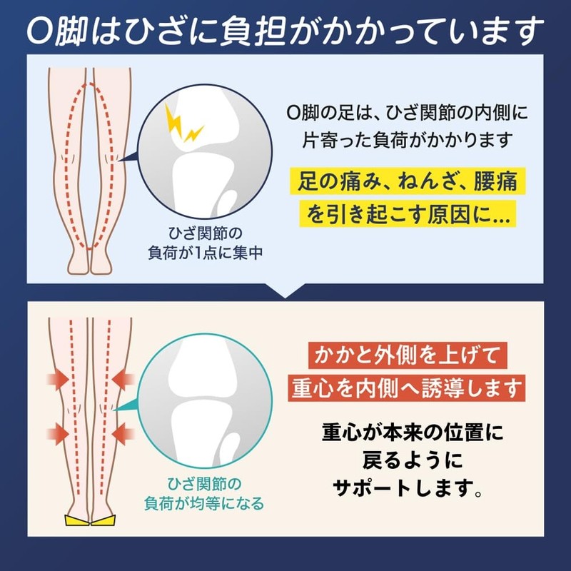 [アクティカ] インソール 楽歩O脚用薄型タイプ フリーサイズ 162 BK (24.0cm~28.0cm)