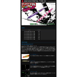 Jackall (Jackals) Metal Jig Lure antyobimetaru Type 3 G reddogo-rudosutoraipu