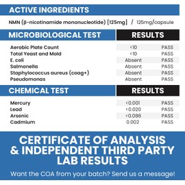 Genex Formulas NMN 250mg - Stabilized Form (60 Capsules), 99% Pure Supplement Capsules for Increased NAD Levels, DNA Repair, & Healthy Aging, GMP Certified