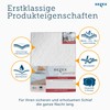 SETEX waterproof absorbent fleece mattress toppers.
