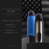 BLU ALL-IN-ONE | Vacuum Insulated Stainless Steel Water Bottle Flask
