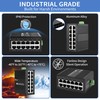 ATROODAC Industrial 12 Port Gigabit PoE Switch, DC 12-48V to