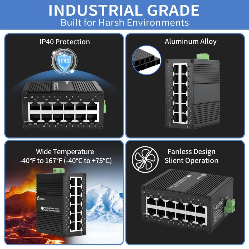 ATROODAC Industrial 12 Port Gigabit PoE Switch, DC 12-48V to