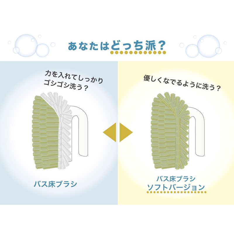 Brosse Brush Craftsman Series, Bath Floor Brush, Soft Type