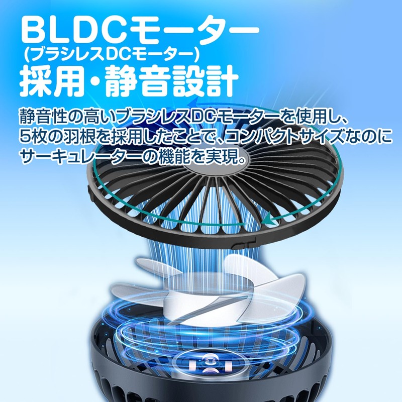 K-FAN14-B Car Fan, Automatic Oscillation, Circulator, 3 Levels of Air