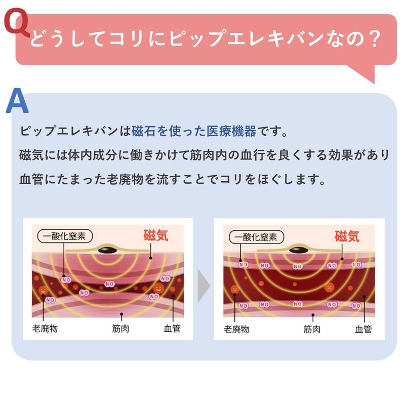 ピップエレキバン ピップ エレキバン 130 12粒入 磁気治療器 肩コリ 首 腰 肩甲骨