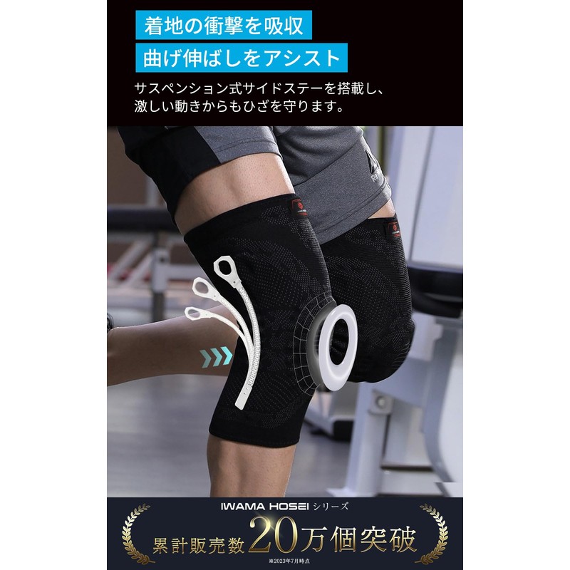 IWAMA HOSEI (岩間縫製) 膝サポーター 膝 サポーター 膝 スポーツ 大きいサイズ ランニング