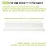 Champion Sports Pro Step Down Pitching Rubber - Heavy Duty