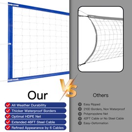 YUXUXU Professional Volleyball Net Outdoor Heavy Duty, All Weather Enhanced, Extended Stainless Steel Cable, Extra Thick Borders, for Indoor Outdoor Sports - Regulation 32x3FT, Blue (Net Only)