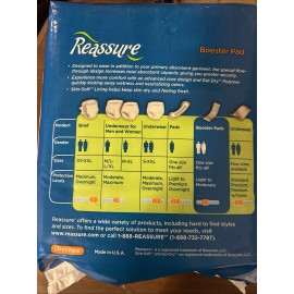 Reassure Booster Pads For Incontinence Extra Protection One Size Fits All NIP