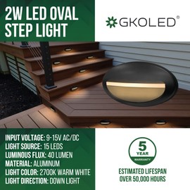 GKOLED 2-Pack Low Voltage LED Oval Riser Step Light, Landscape Stair Lights, 2W 40Lumen, 9-15V AC/DC, 2700K, Die-cast Aluminum, Powder Coated Finish, Matte Black, IP65 Waterproof for Outdoor