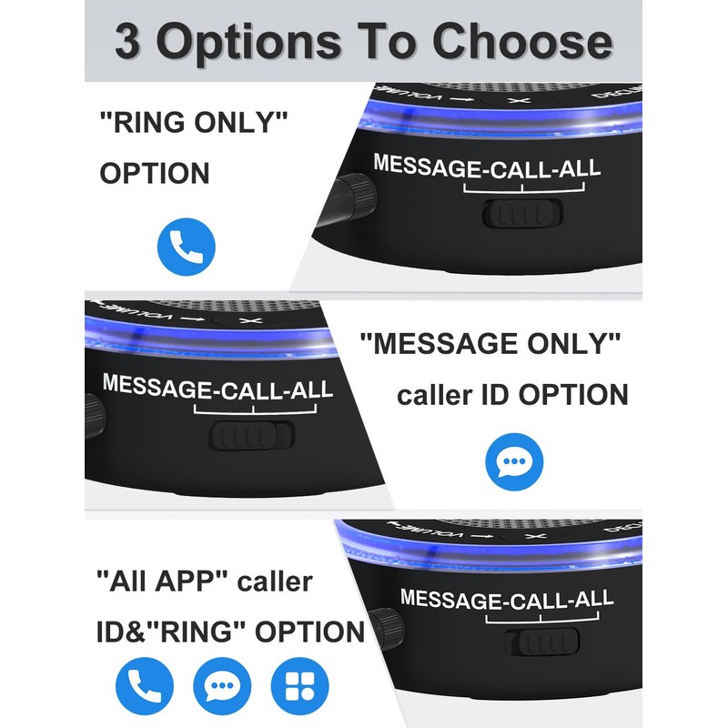 Healvaluefit Cell Phone Ringer Amplifier & Flasher for The Elderly,