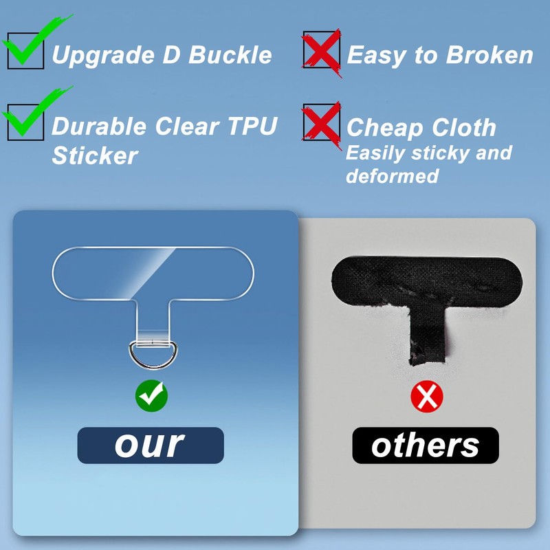 12 Pieces Phone Tether Tab,Universal Phone Lanyard Patch Without Adhesive,Phone