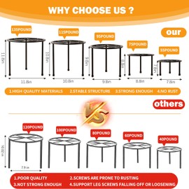 NUZZERO NUZZERO Metal Plant Stand Indoor Outdoor,Indoor Plant Stands for patio rust proof,Heavy Duty Flower Pot Stands for Multiple Plant,Black Potted Plant Holder for Garden Home (5 Pack Black)