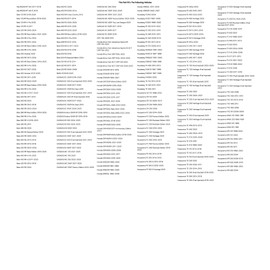 Tusk Motorcycle Rim Lock 2.15 inch For KTM 450 EXC-R 2008-2011