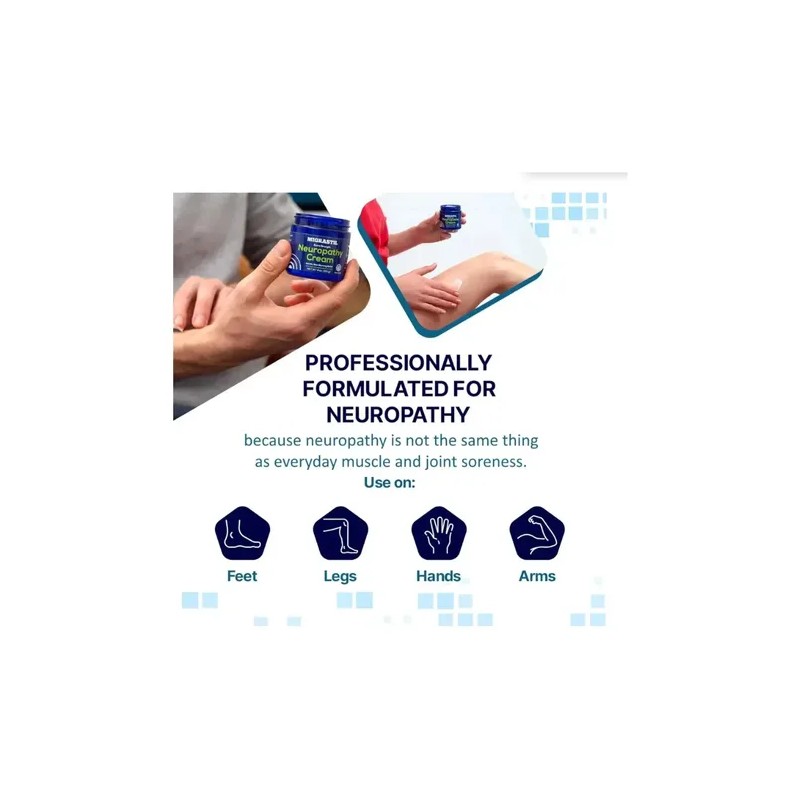 2pcs Crema Para Aliviar La Neuropatía Basic Vigor Migrastil