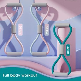 Chamgeco 3Pack Back Resistance Bands, Figure 8 Exercise Bands Set for Back, Arms, Shoulder, Chest Expander, Pilates, Home Gym Workout Equipment, Yoga Fitness Elastic Rope for Exercise Muscle Training