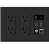 RiteAV USB 3 USB C 2 HDMI Coax Cat7 Wall