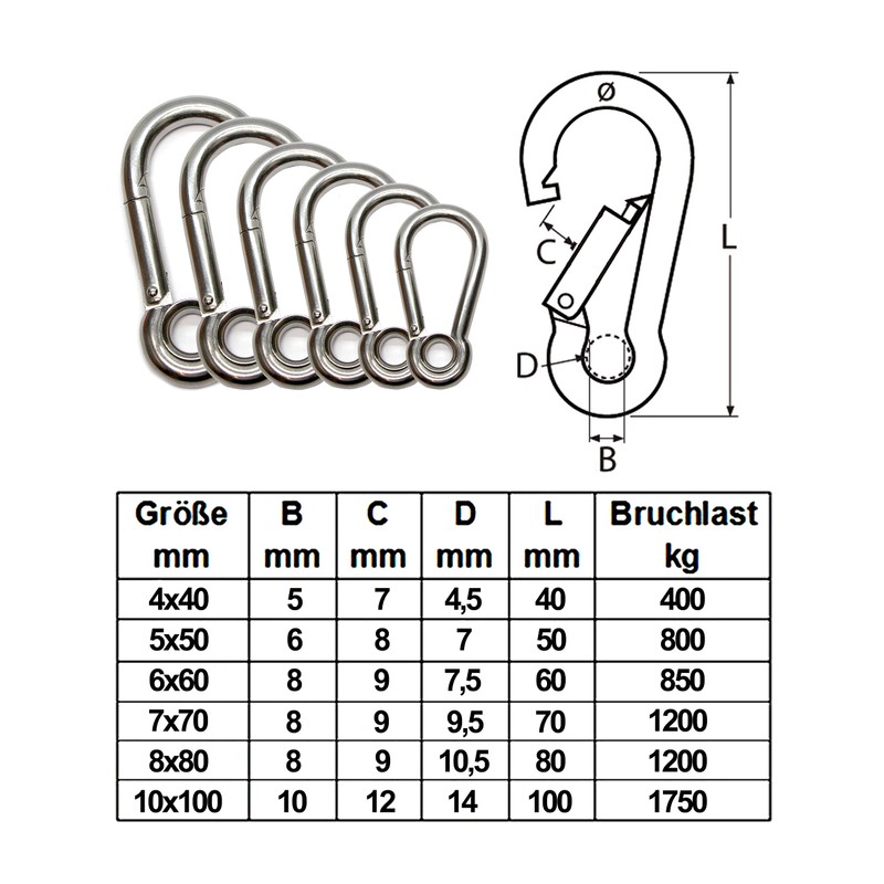 PRIOstahl Carabiner Hook with Thimble Chain Link - 7 x