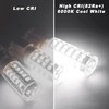 ALIDE E12 60W LED Bulbs Daylight White 5000K, E12 Kx