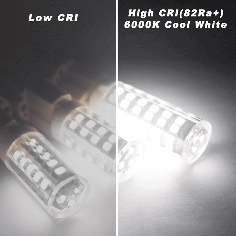 ALIDE E12 60W LED Bulbs Daylight White 5000K, E12 Kx
