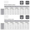 ATR Leveling System - 3UX100 Tile Leveling Alignment System 100
