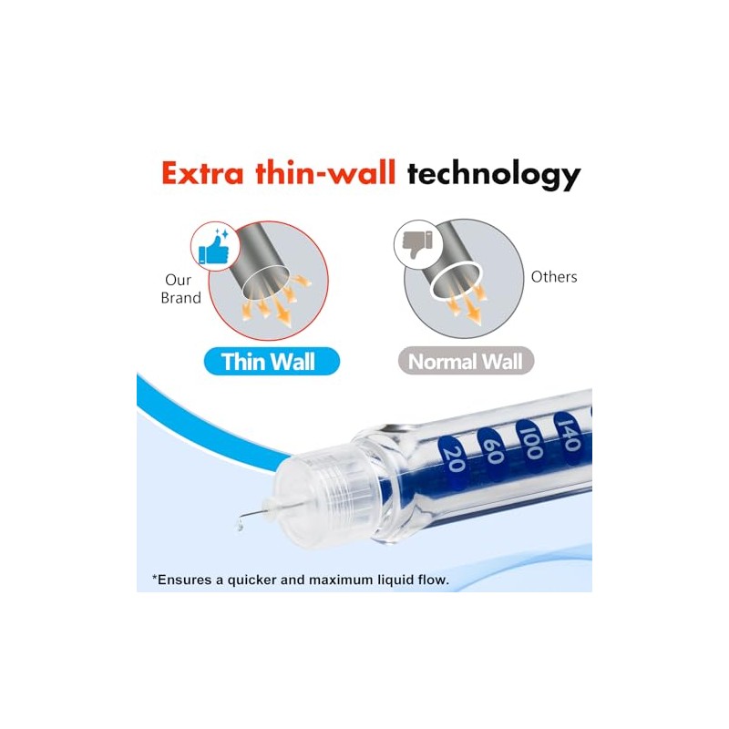 Pen Tips 32G x 5mm(3/16") ，Universal Fit, Sterile，Ultra-Thin Wall Technology.