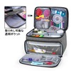 Luxja Sewing Bag, Sewing Bag, Bag Only, Sewing Tools, Storage,