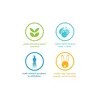 Home And Kitchen Product Refill for daily use and gifting,