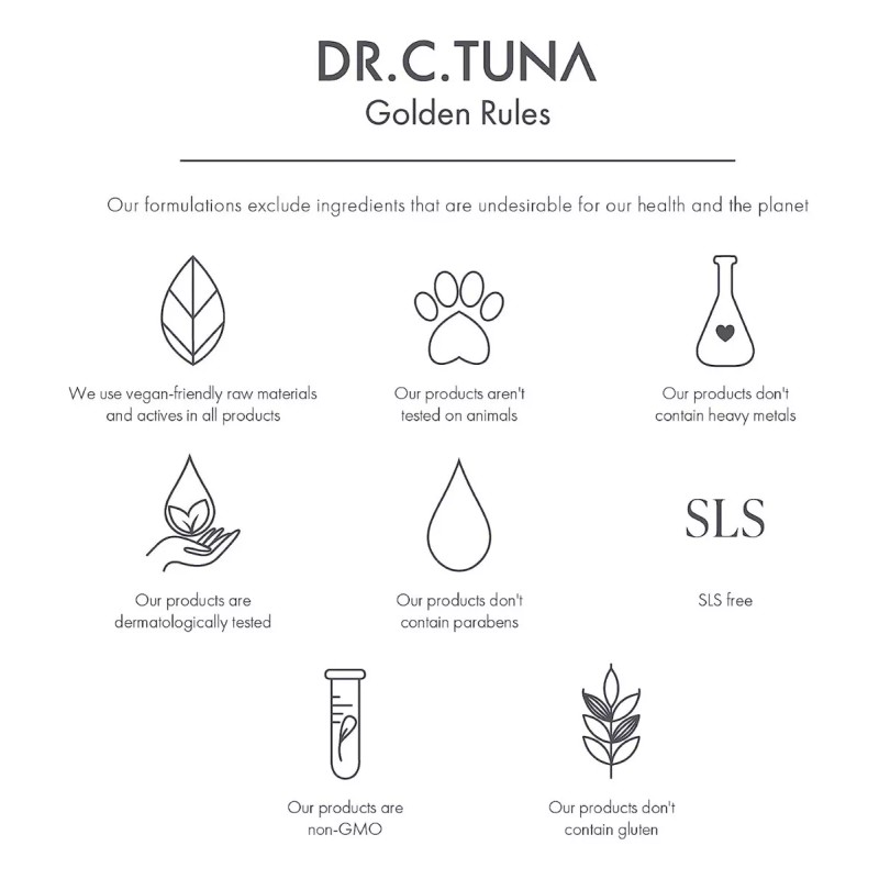 Farmasi Shampoo Volumizing - Dr C Tuna -shampoo Para Volumen