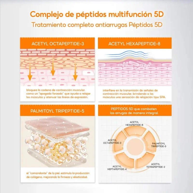 Crema De Cuidado Eficaz Para Bolsas Y Ojeras 1pcs